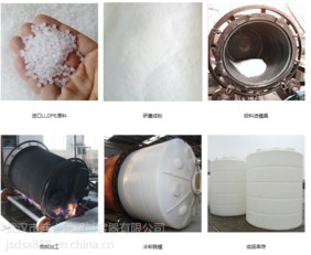 孝感塑料水箱與塑料制品銷售 應用、優勢與市場前景