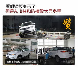 鋼板厚度非萬能，防撞緩沖車的安全奧秘